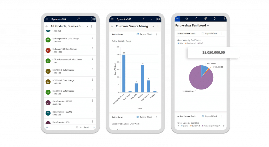 Microsoft Stack & D365 - EngageRM